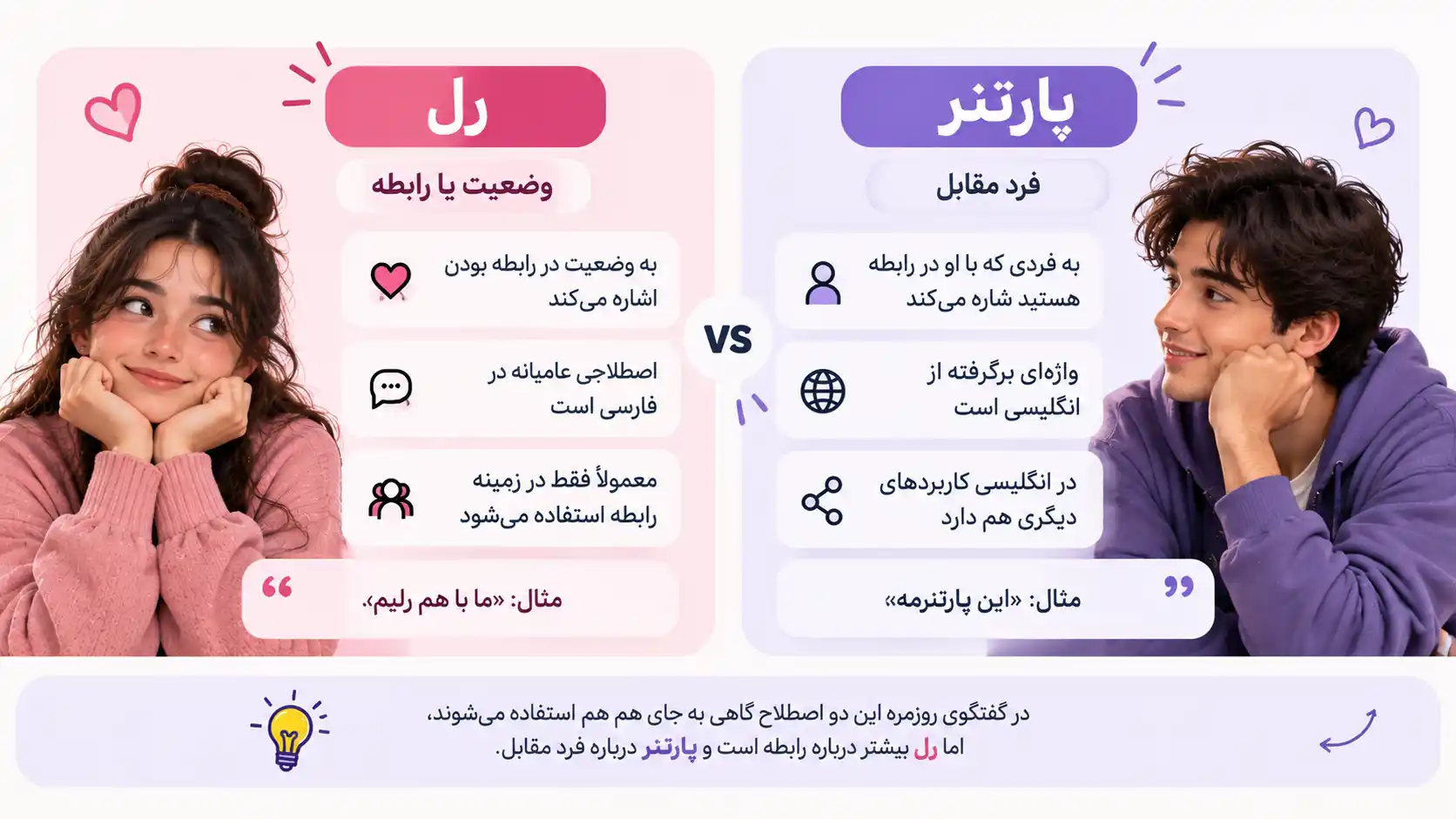 تفاوت پارتنر با کراش رل و همسر